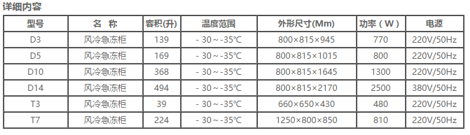 䶳ϵ